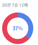 오토피씨 이미지