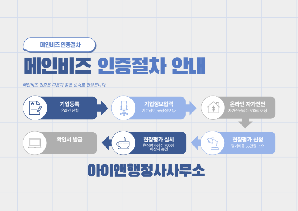 메인행정사사무소 이미지