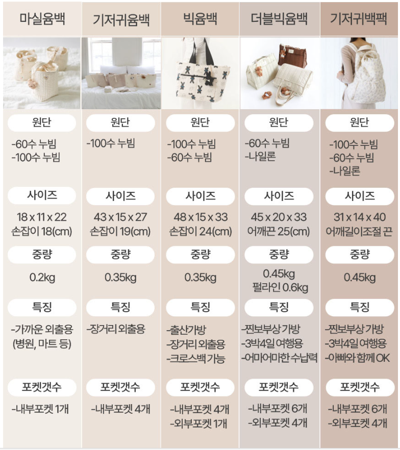 와이엠 이미지