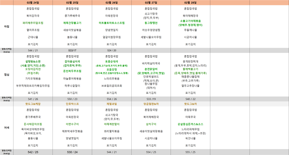 설빙 남양주별가람점 이미지