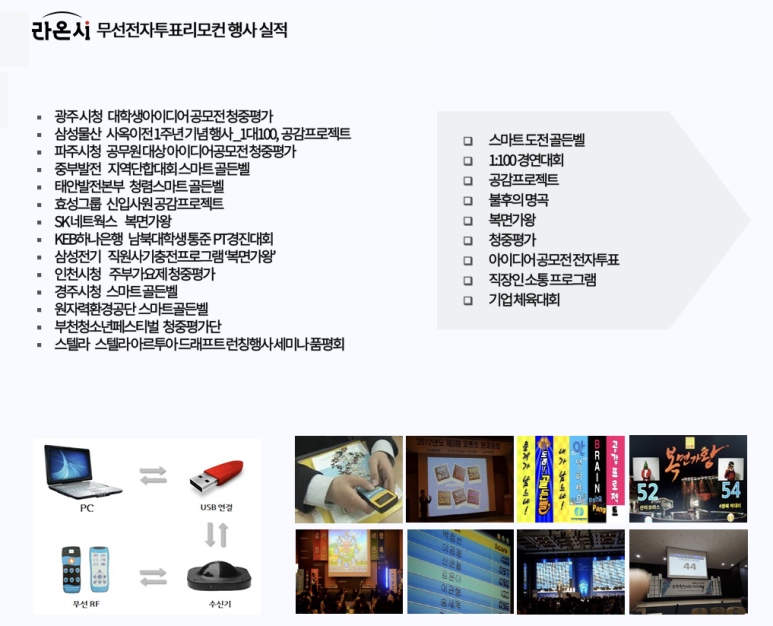 아워홈KB손해보험 이미지
