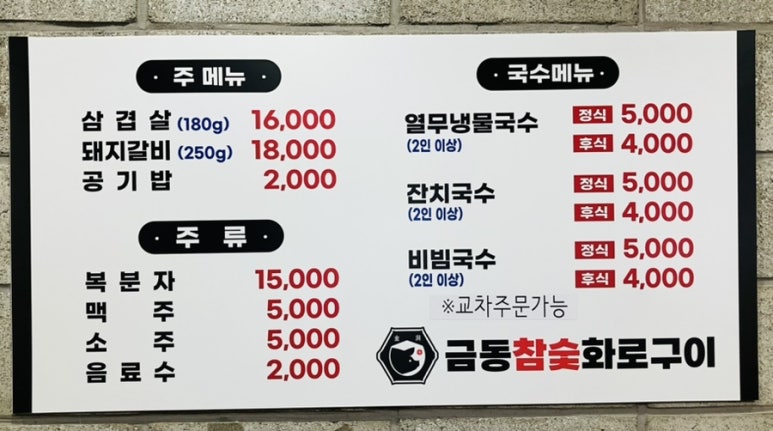 금동참숯화로구이 이미지