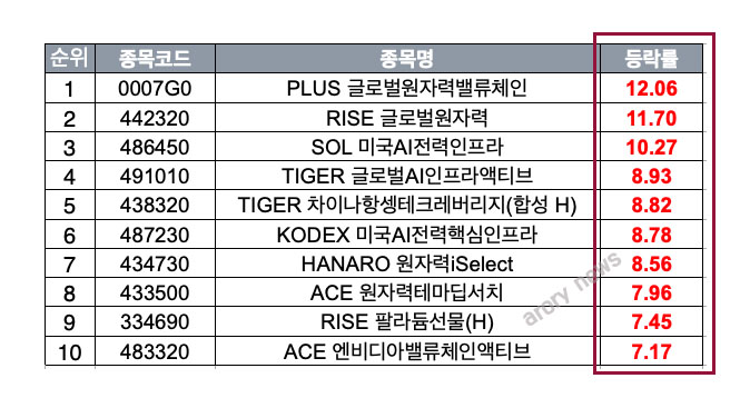 케이비파워 이미지
