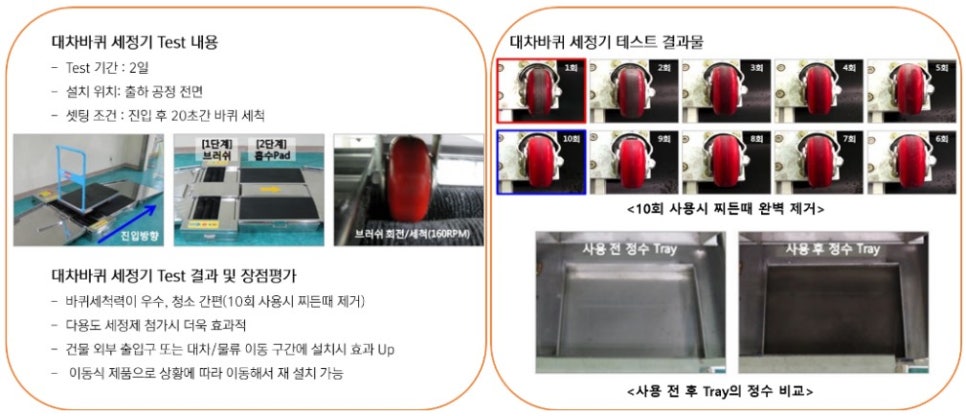 씨에스티 이미지