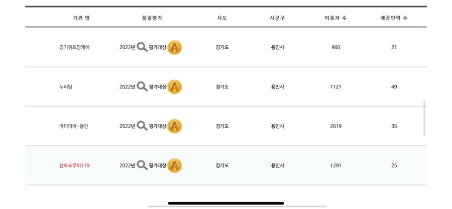 마터피아용인 이미지
