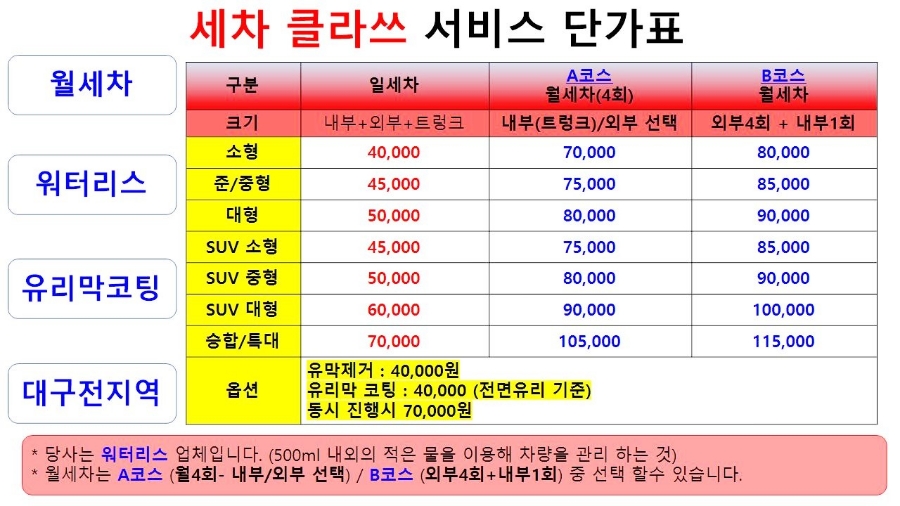 세차클라쓰 이미지