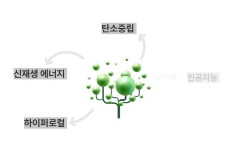 오에프투자자문 이미지