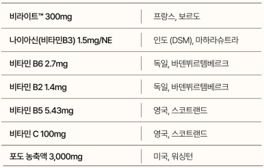 샤인스타트 이미지