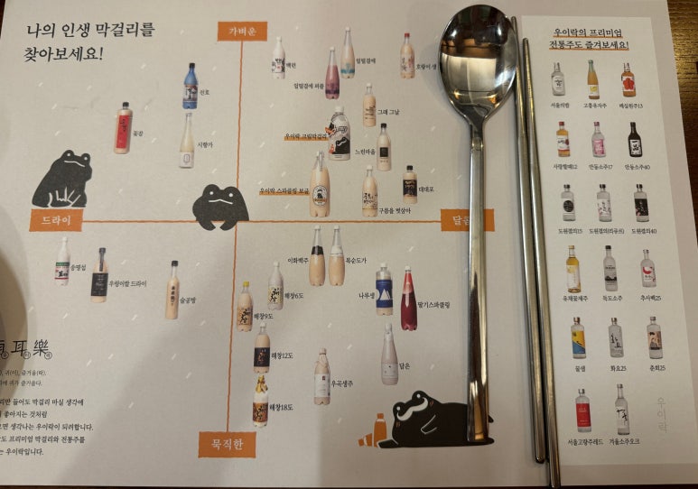 대왕주점 이미지