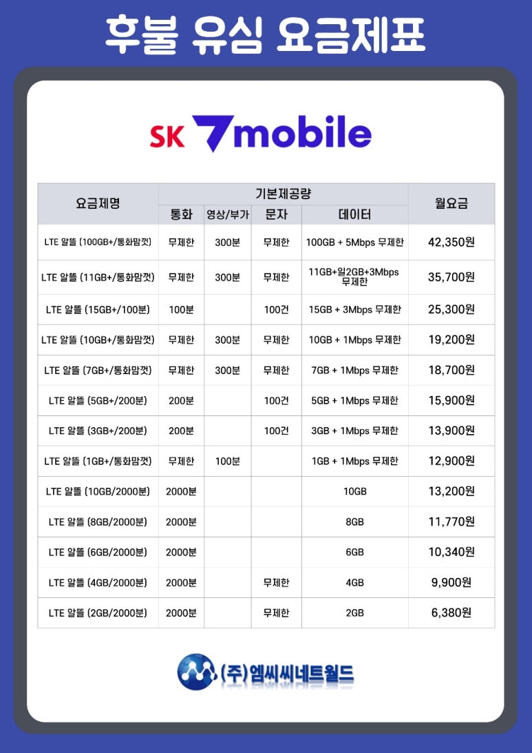 슈퍼맨텔레콤 이미지