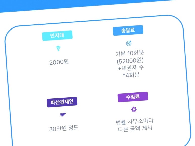 법무법인한울 이미지