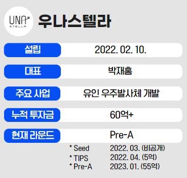 우나스텔라 이미지