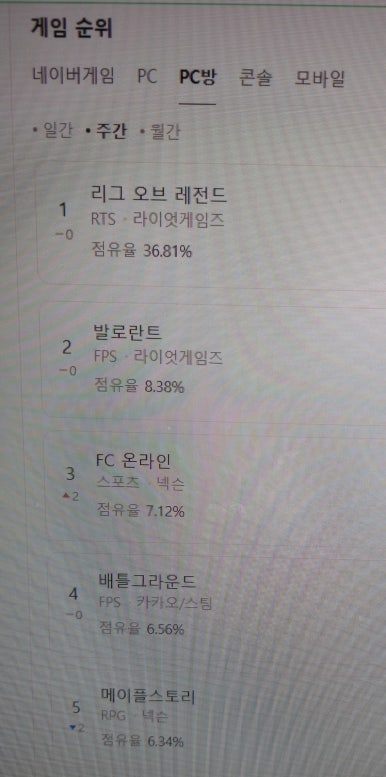 사이버리아피시방 이미지