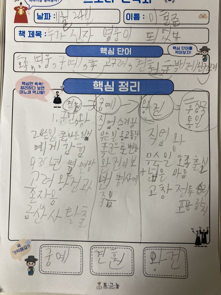토그놀 이미지