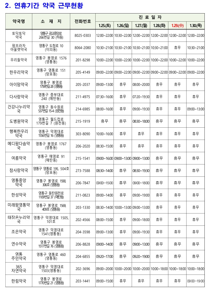 삼성힐링내과의원 이미지