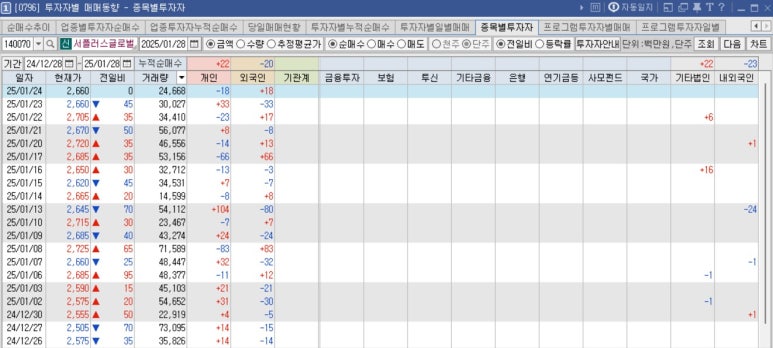 시크(Seek) 이미지