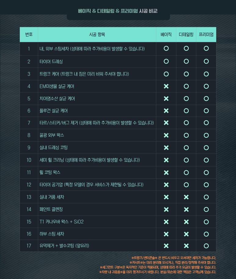 치카치카플러스 이미지