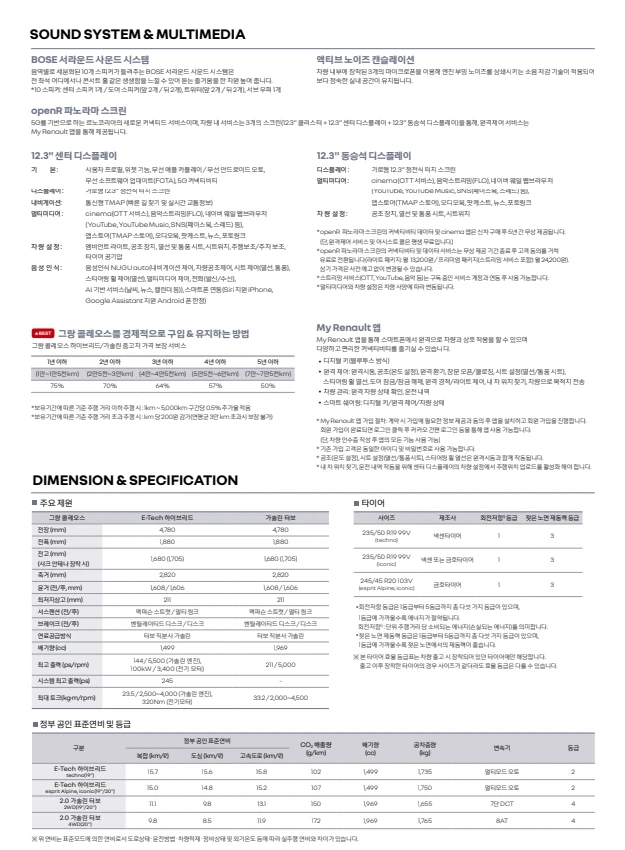 그랑디자인 이미지