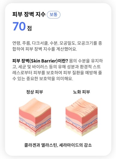 결에스테틱 이미지