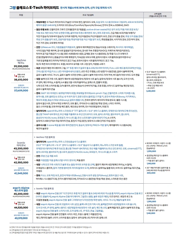 그랑디자인 이미지