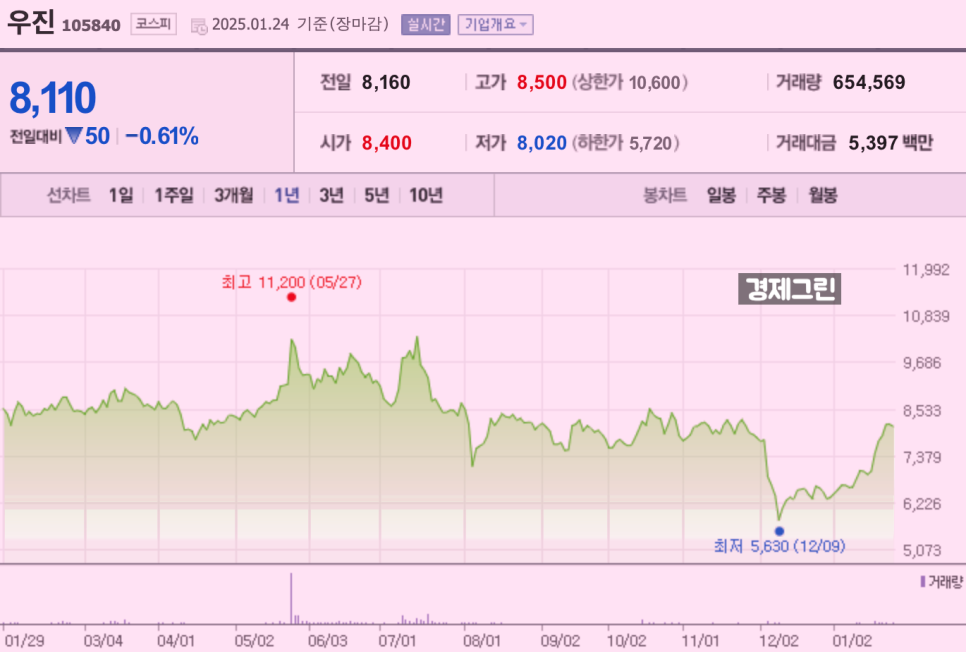반디엔지니어링 이미지