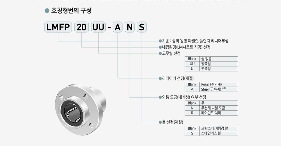 모터플랜 이미지