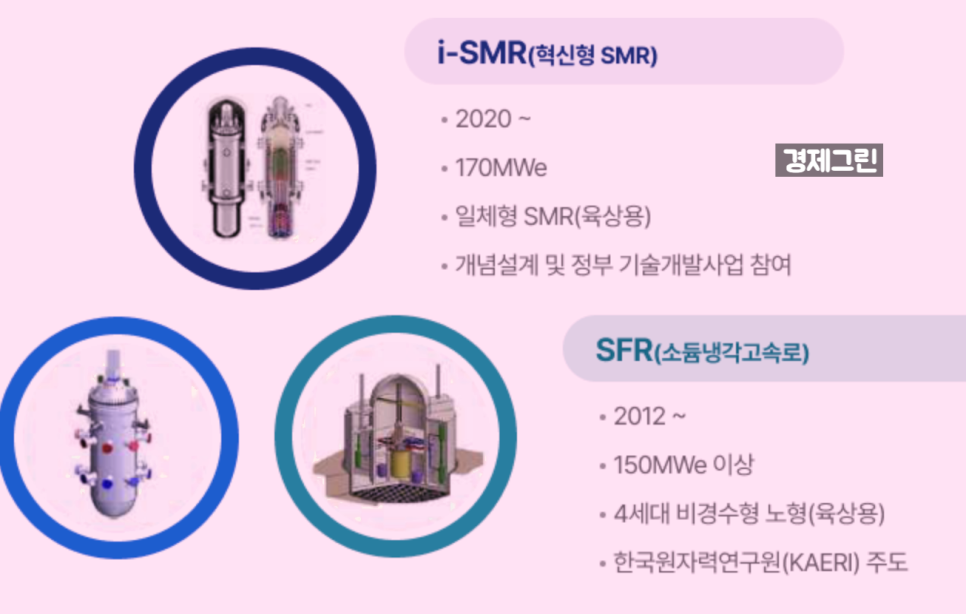 반디엔지니어링 이미지