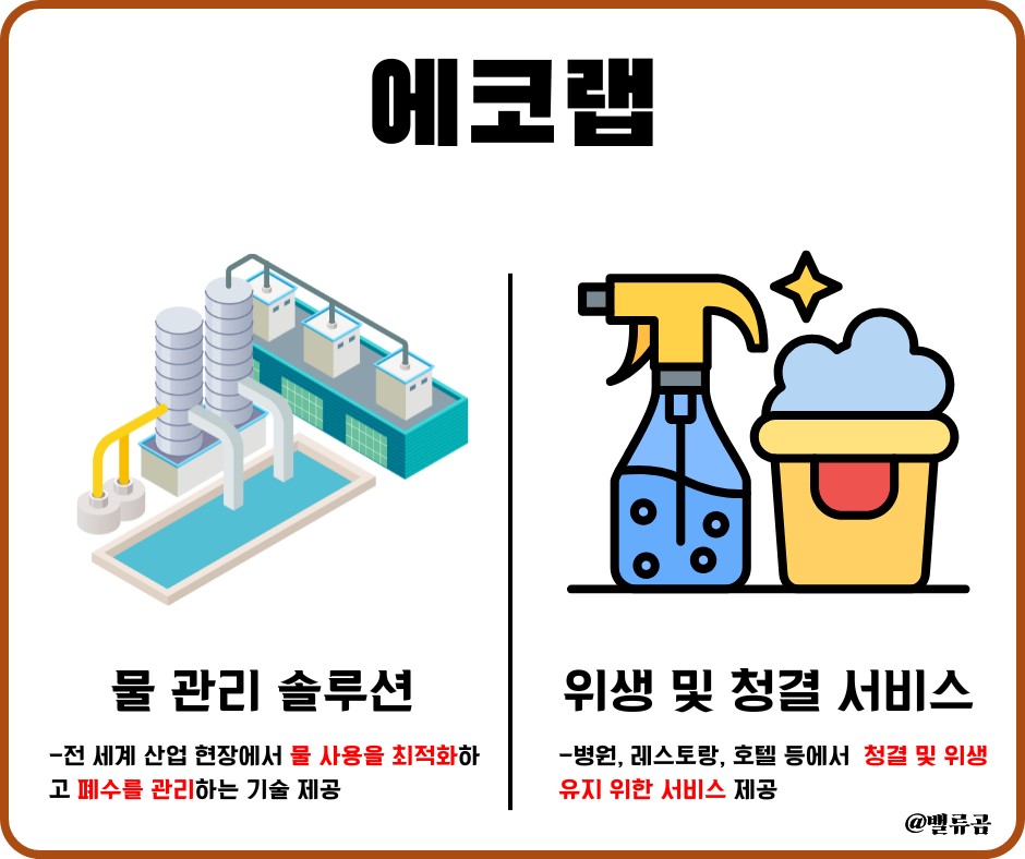에코랩솔루션 이미지
