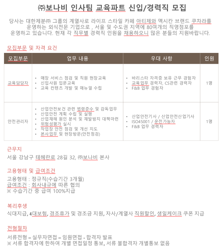 (주)보나비 이미지
