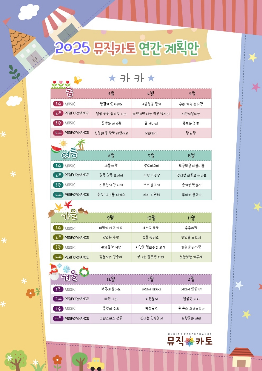 뮤직카토 이미지