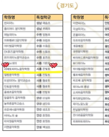 은계은빛음악학원 이미지