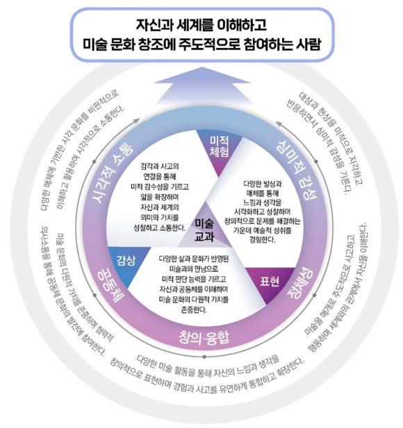 그림으로놀작 이미지