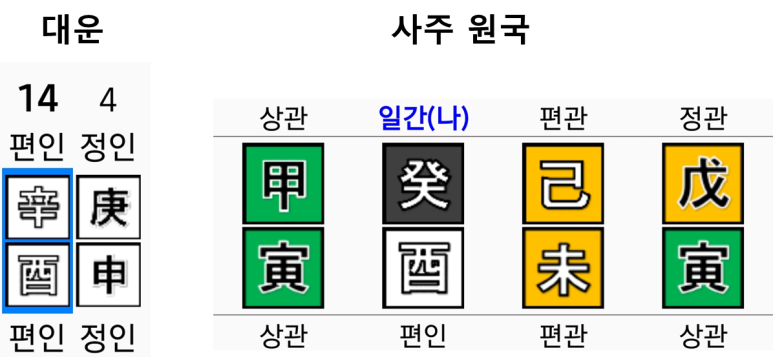 정인상사 이미지