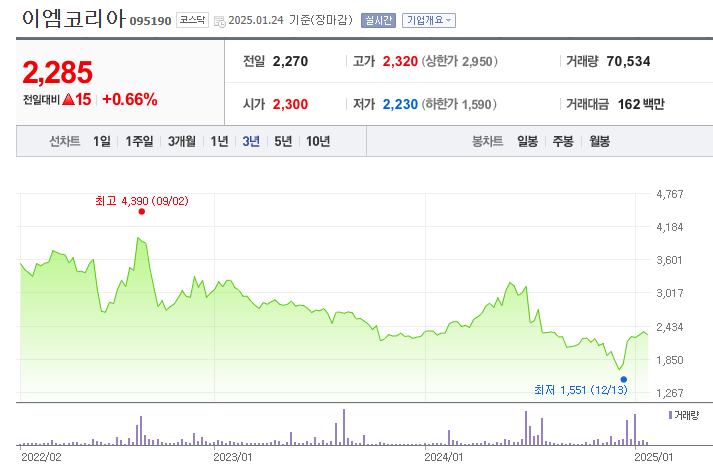 유니크글로벌 이미지