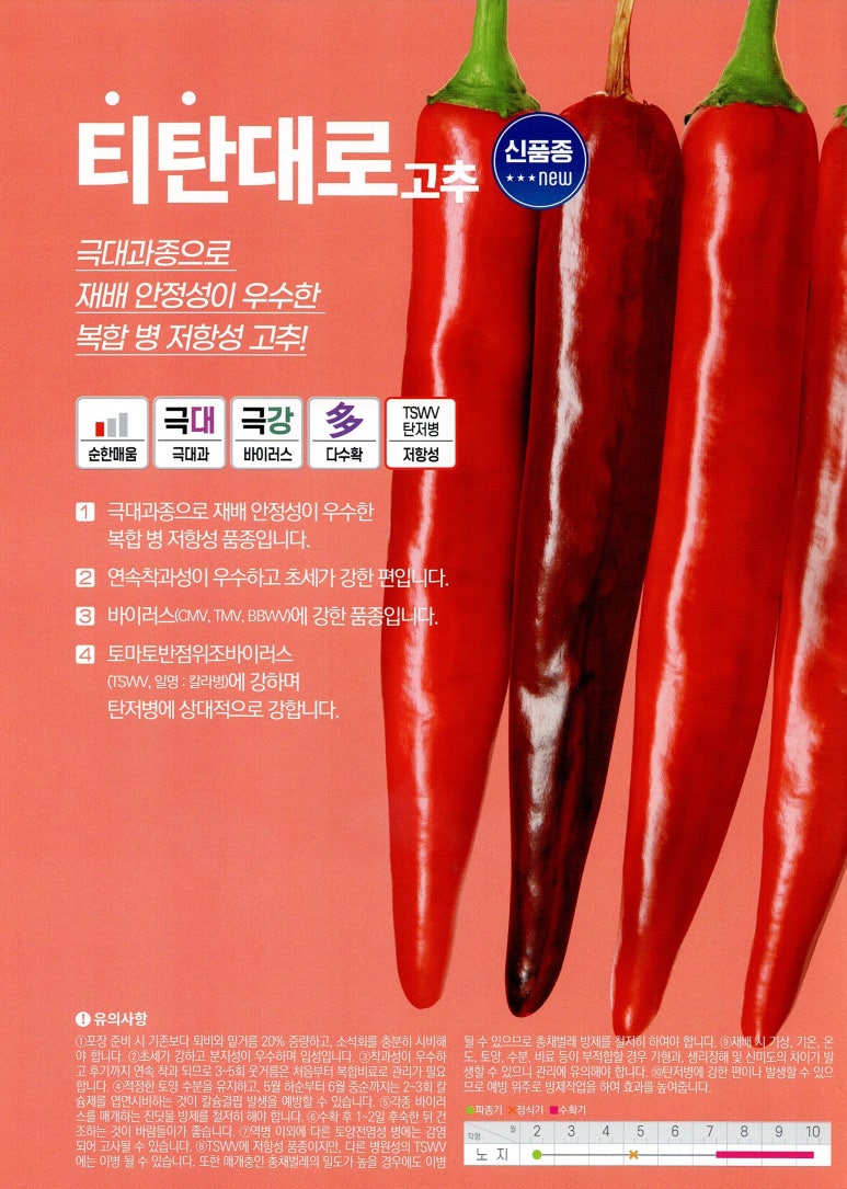 흥농종묘 이미지