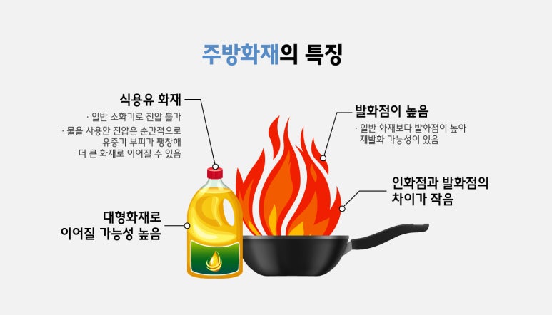 케이주방 이미지