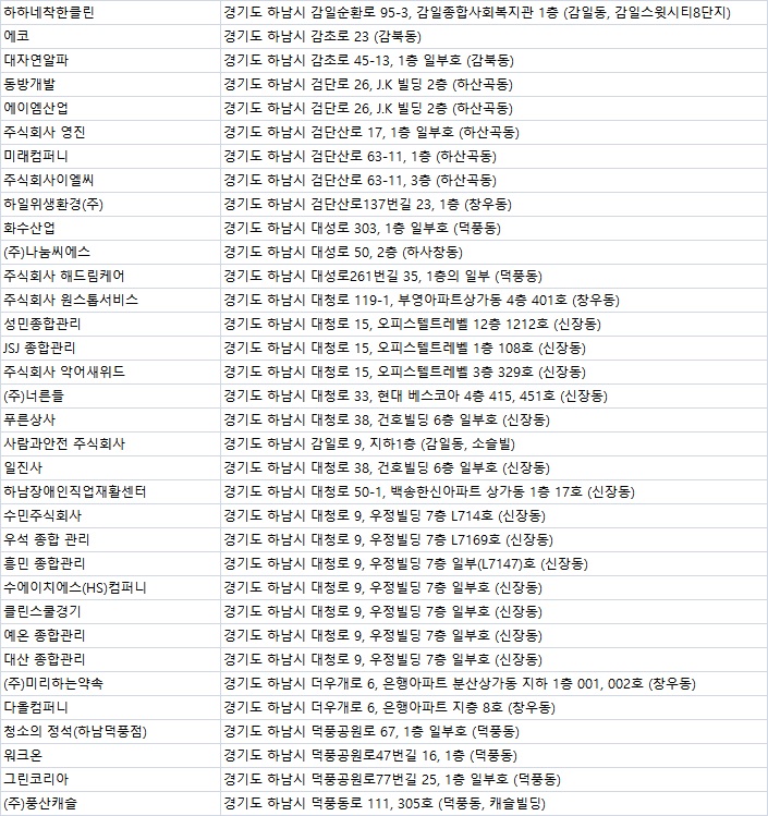 크린월드협동조합 이미지
