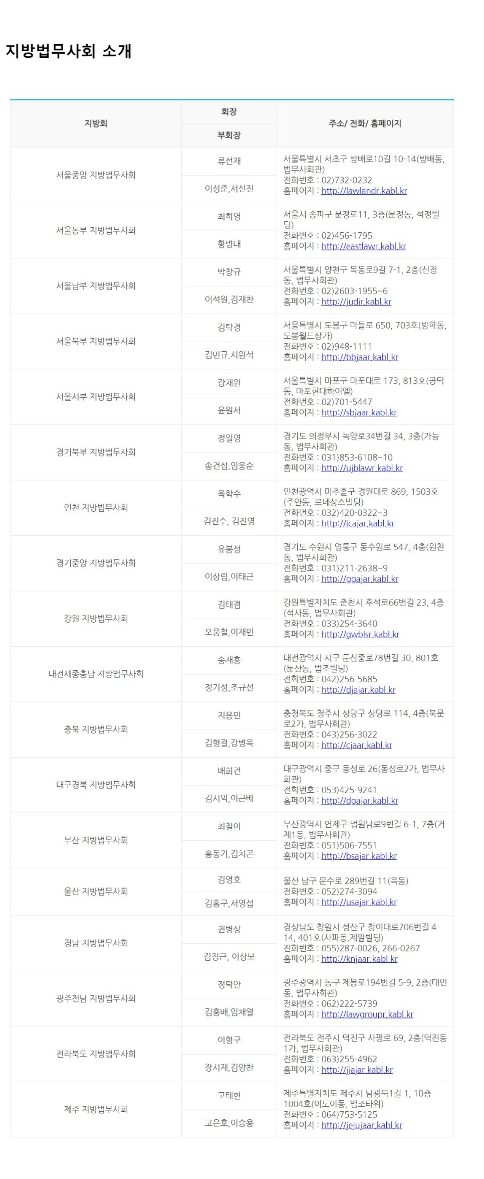 중앙법무사법인 이미지