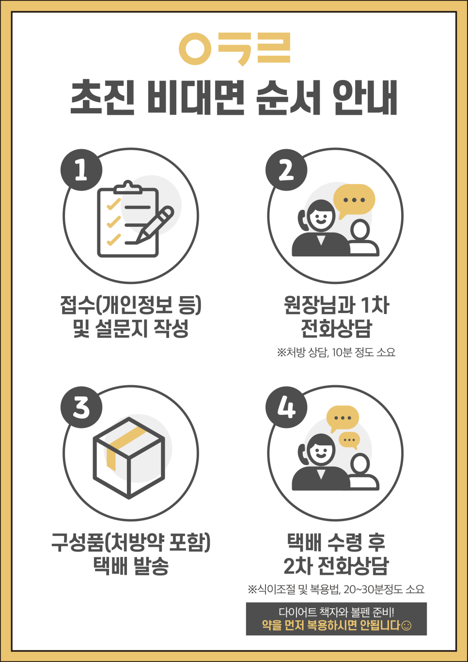 코드아크로 이미지