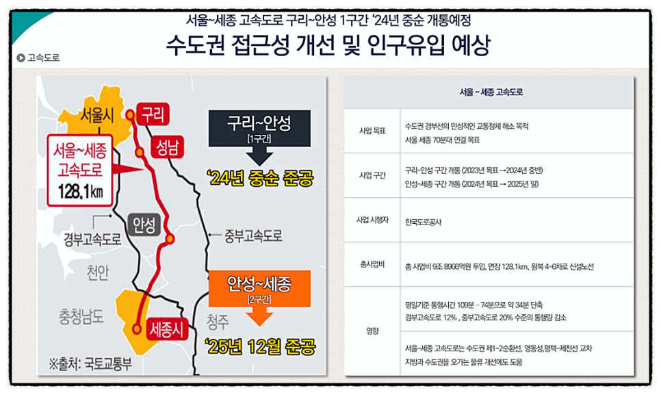 안성중앙치과 이미지