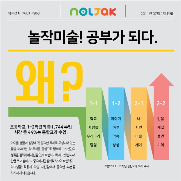 그림으로놀작 이미지