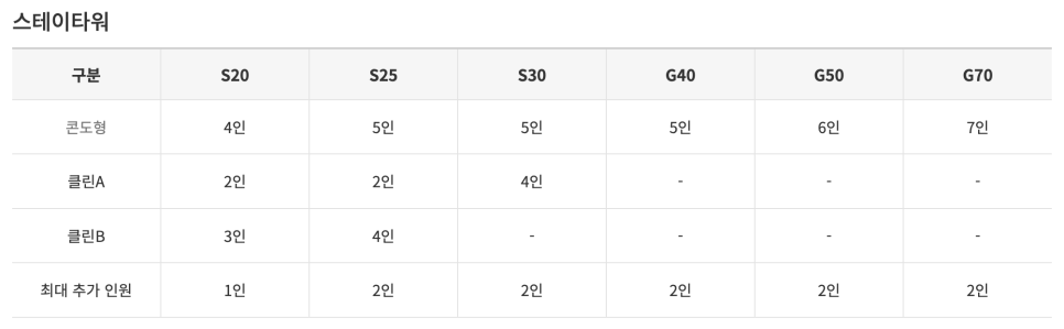 타워클린 이미지