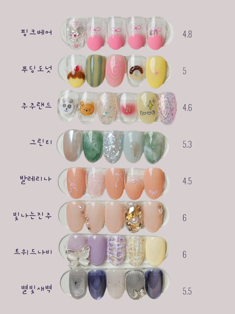 로디네일 이미지