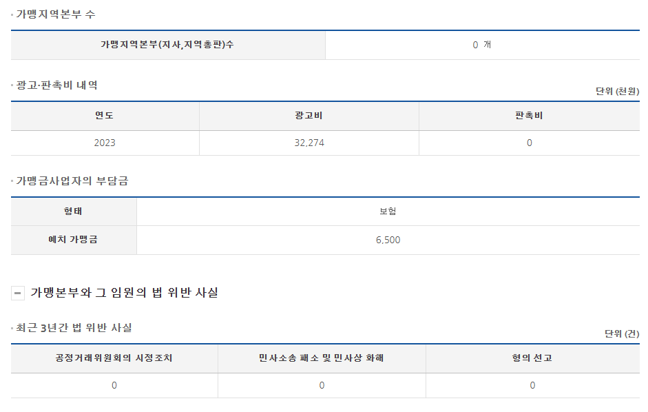 멘부리 이미지