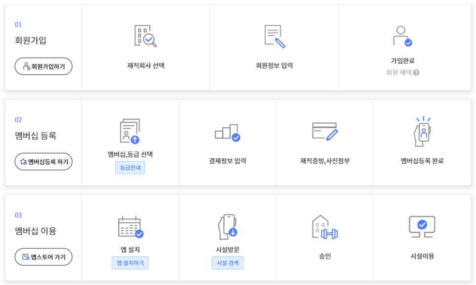 아이코젠 이미지