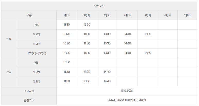 (주)충주호크루즈 이미지