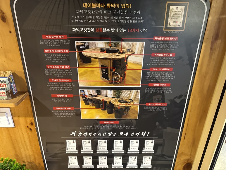 화덕고깃간 이미지