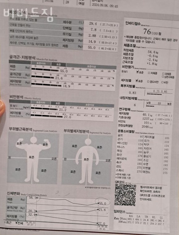 비비드짐 이미지