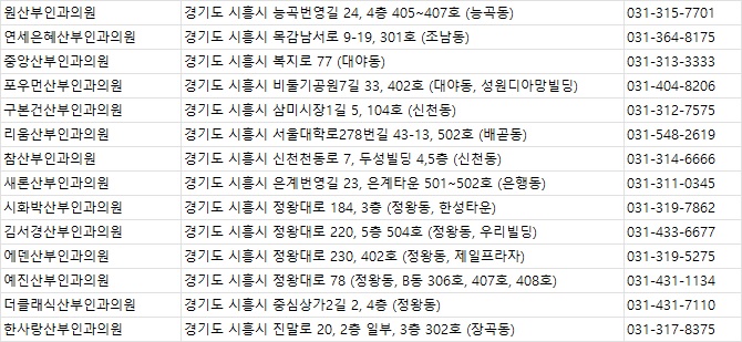더클래식산부인과의원 이미지