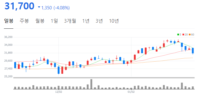 삼원엔지니어링 이미지